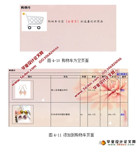 网上购物商城系统的设计与实现(MySQL)