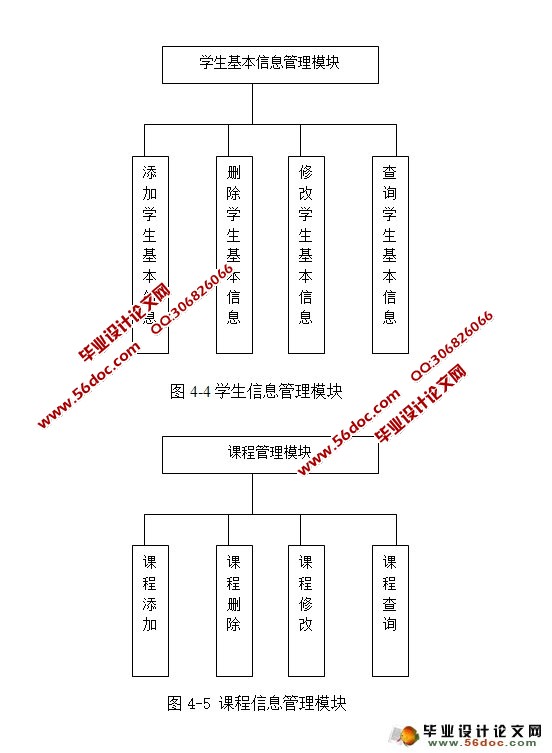 学生成绩管理系统的设计与实现(Tomcat,SQLServer)
