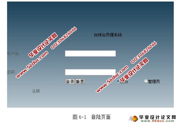 台球厅会员管理系统的设计(Netbeans,Myeclipse,MySQL,SQLServer)