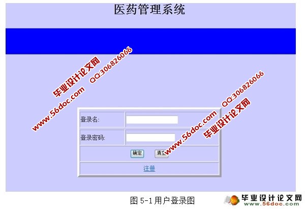医院药品管理系统设计(Netbeans,Myeclipse,MySQL,SQLServer)