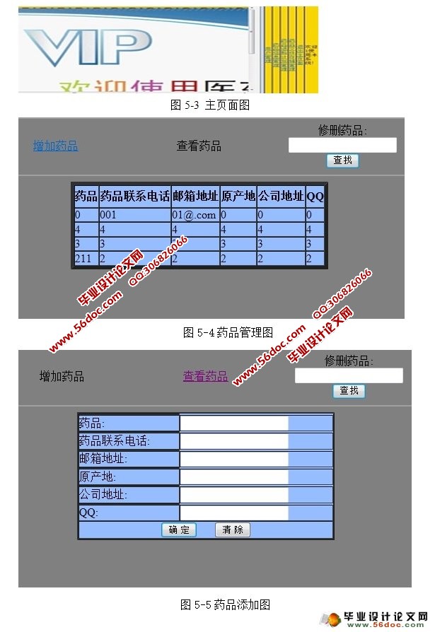 医院药品管理系统设计(Netbeans,Myeclipse,MySQL,SQLServer)