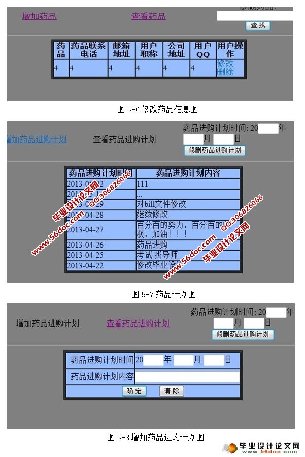 医院药品管理系统设计(Netbeans,Myeclipse,MySQL,SQLServer)