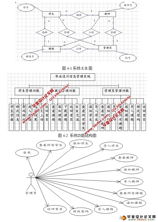 毕业设计信息管理系统设计与实现(Struts2,Hibernate,MySQL)