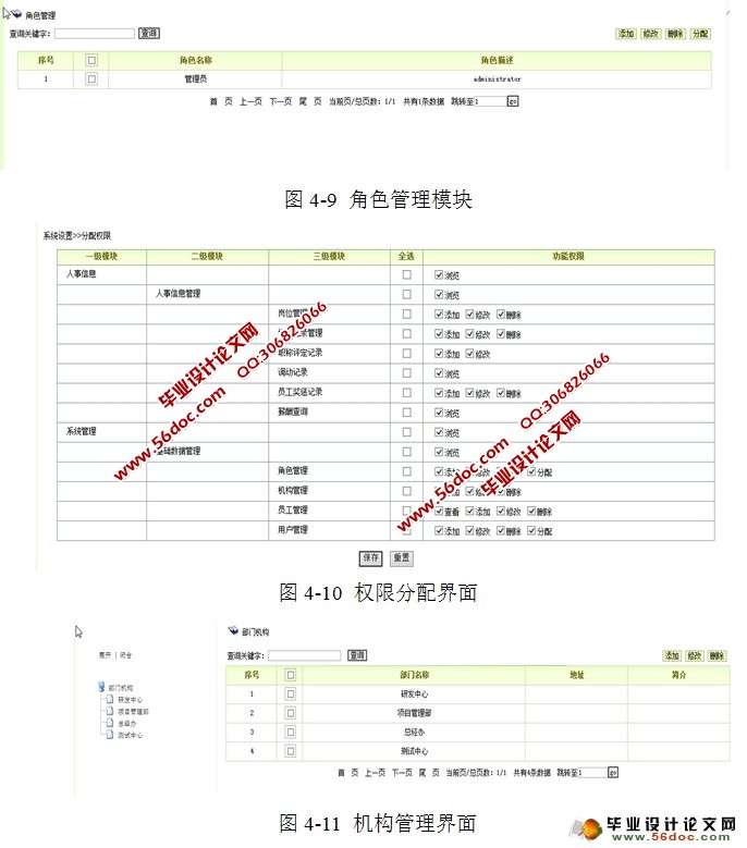 基于Web的企业管理信息系统-人事管理模块(MySQL)