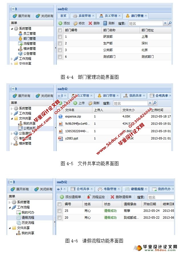 基于SSH的办公自动化OA管理系统的设计与实现(MySQL)