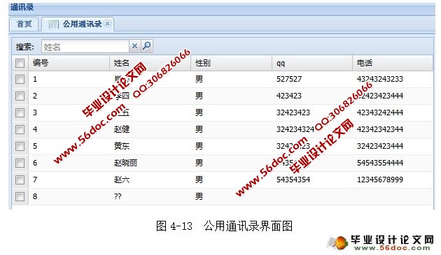 基于SSH的办公自动化OA管理系统的设计与实现(MySQL)