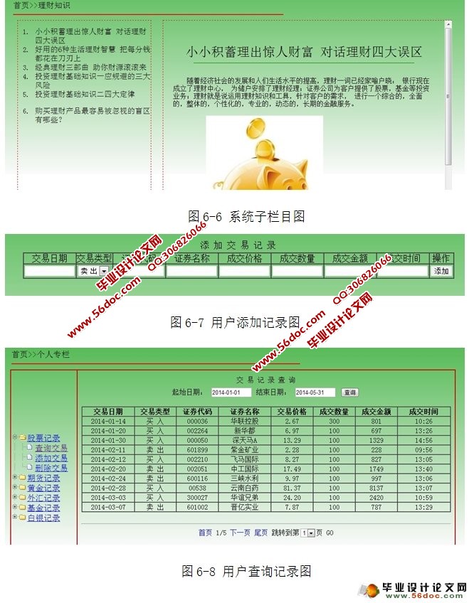 金融投资产品的分析与管理系统的设计与实现(SSH,MySQL)