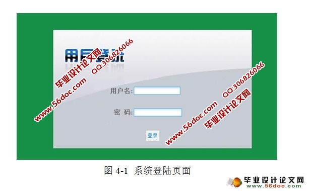 中小型企业人事资源管理系统的设计与实现(SSH,MySQL)
