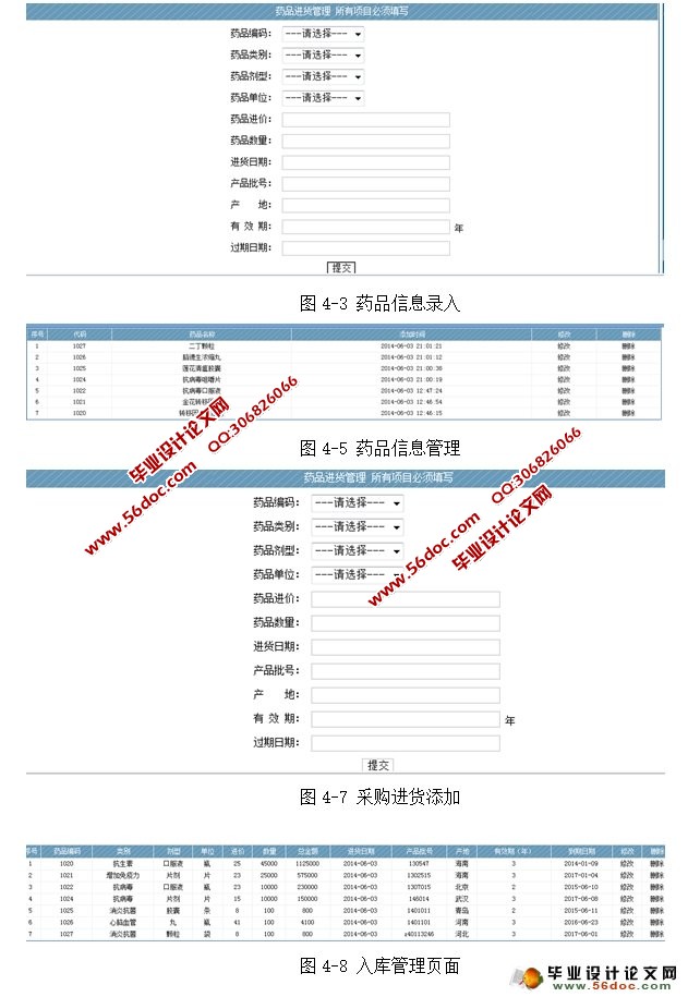 基于Web的药品进销存管理系统的实现(MyEclipse,SQLServer)