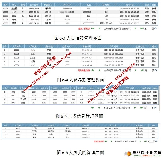 中小企业人事管理系统设计与实现(JSP,Servlet,MySQL)