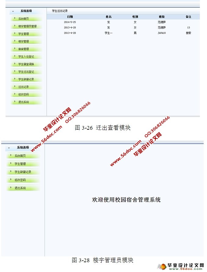 校园宿舍管理系统的设计与实现(JSP,MySQL)
