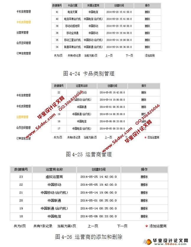 电子渠道售卡系统的设计与实现(JSP,SQLServer)