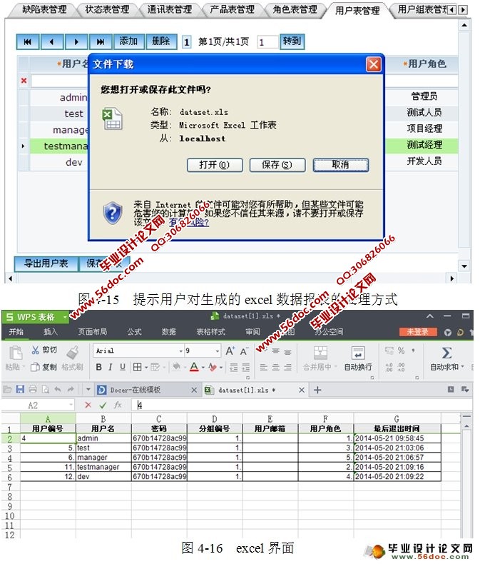 doradoȱݸٹϵͳ(MyEclipse,MySQL)