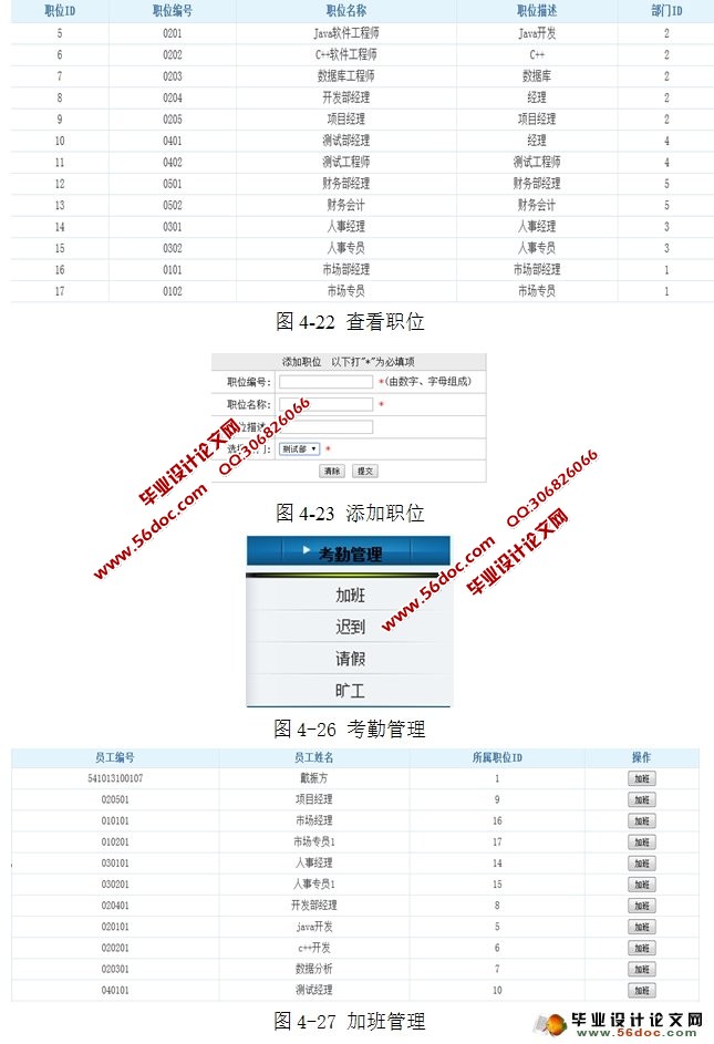 小型企业员工工资管理系统的设计与实现(SSH,MySQL)