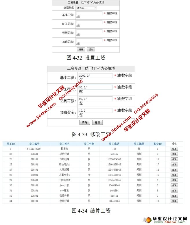 小型企业员工工资管理系统的设计与实现(SSH,MySQL)