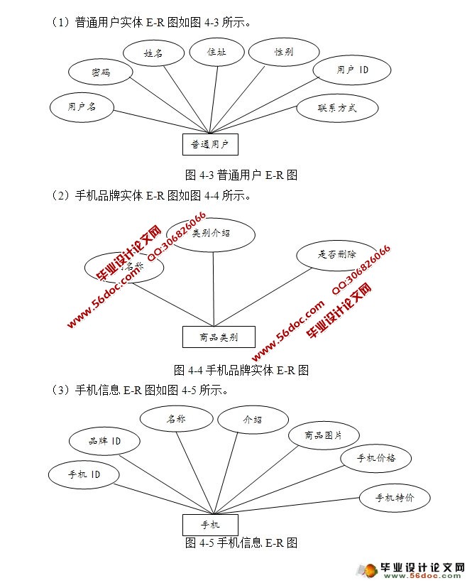 基于WEB的手机销售系统的设计与实现(SSH,MySQL)