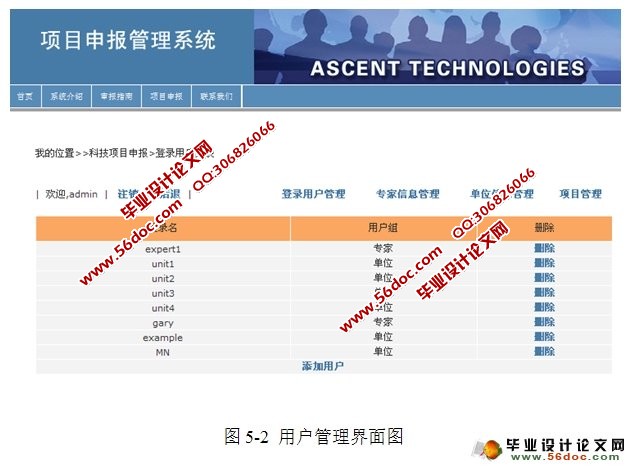 基于SSH框架的科技项目申报系统设计(MySQL)