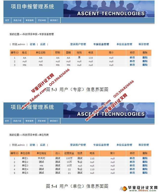 基于SSH框架的科技项目申报系统设计(MySQL)
