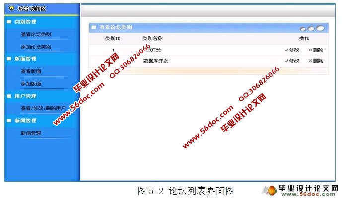 大学生校园论坛BBS设计与开发(JSP,MySQL)