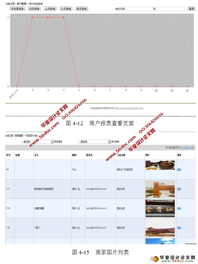 捕快APP客户端的后台管理系统设计与实现(MySQL)