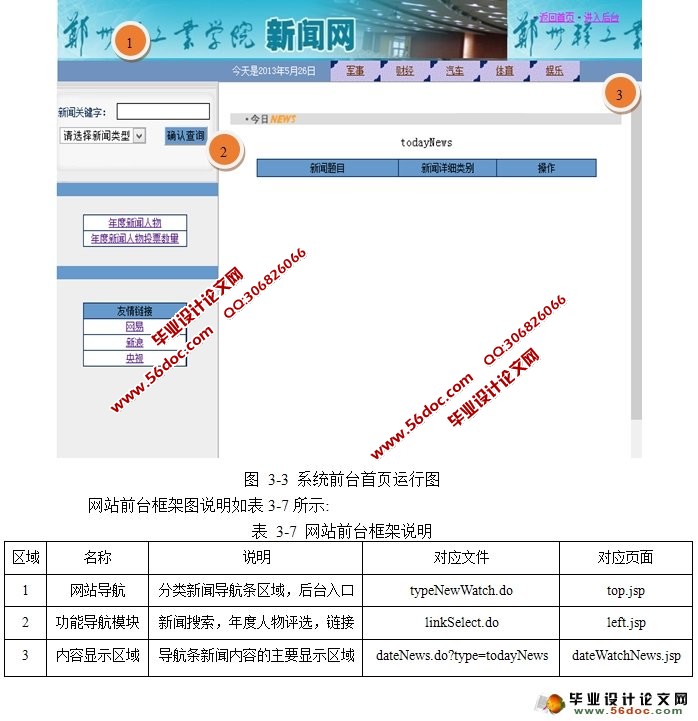 基于MVC的新闻发布系统的设计与实现(JSP,MySQL)
