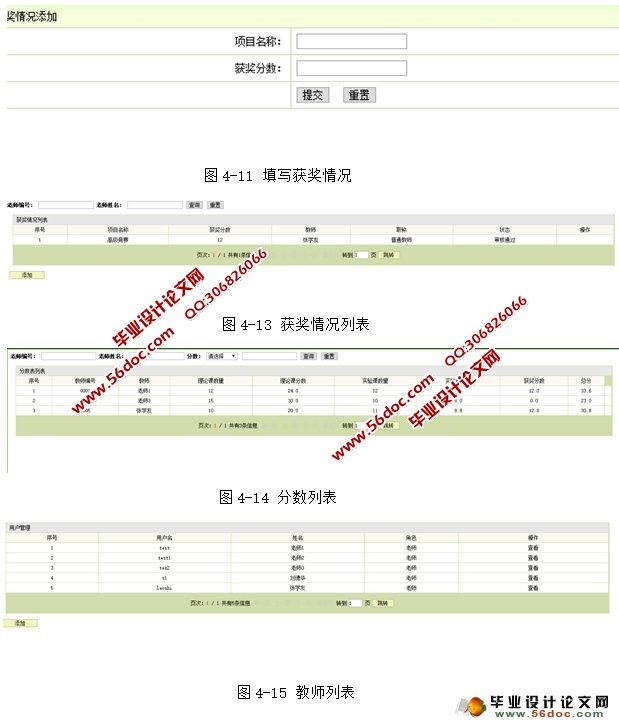 教师绩效管理系统的设计(Spring,MVC,Hibernate,MySQL)