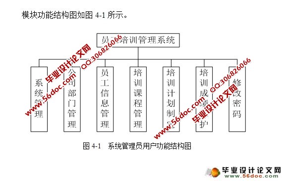 企业员工培训管理系统的设计与实现(SQLServer)(含录像)