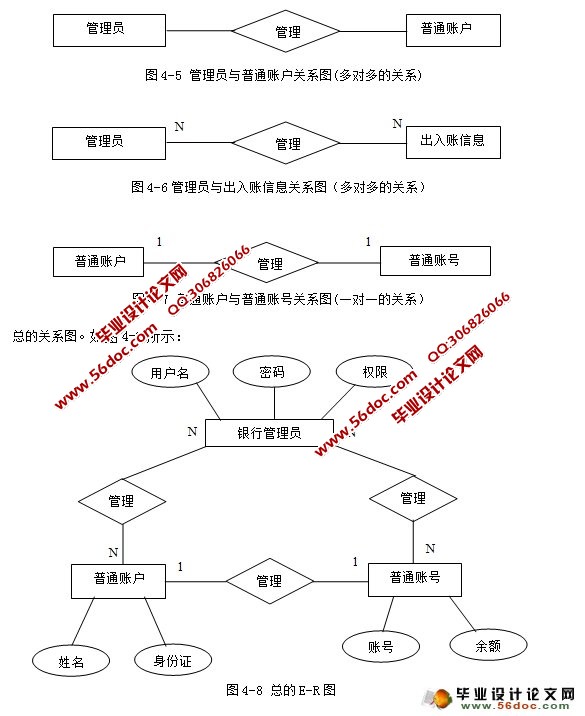 银行交易系统的设计与实现(SQLServer)