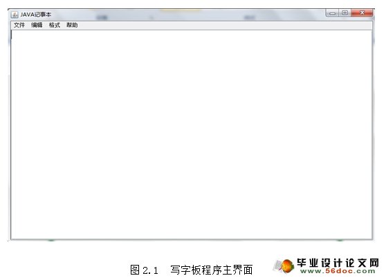 基于JAVA模拟写字板程序的设计与实现