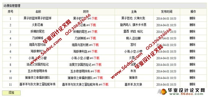基于Java的动漫网站的设计与实现(JSP,SQL)