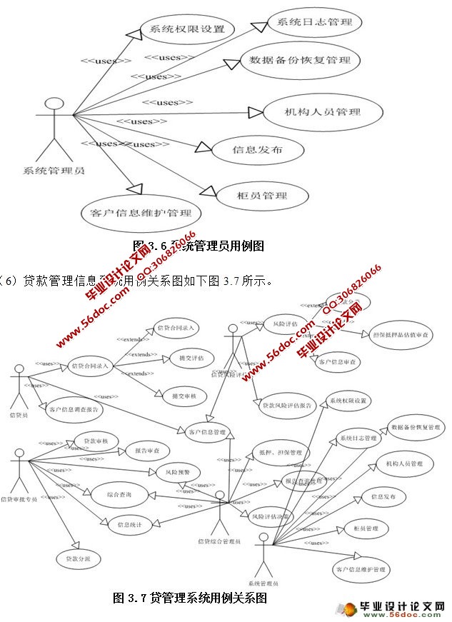 基于J2EE的商业银行贷款管理信息系统的设计与实现