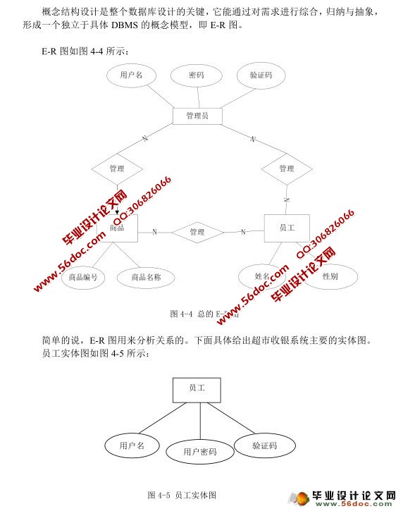 超市收银系统的设计与实现(Myeclipse,SQL)