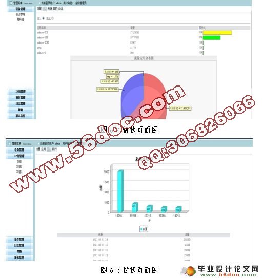 智能网络环境检测平台的设计(MyEclipse,MySQL)