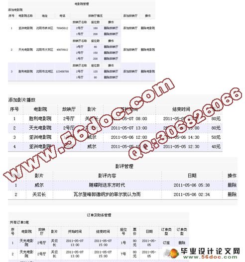 基于SSH2的电影票务系统的设计与实现(MySQL)(含录像)