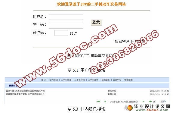 基于JSP技术的二手机动车交易网站的设计与实现