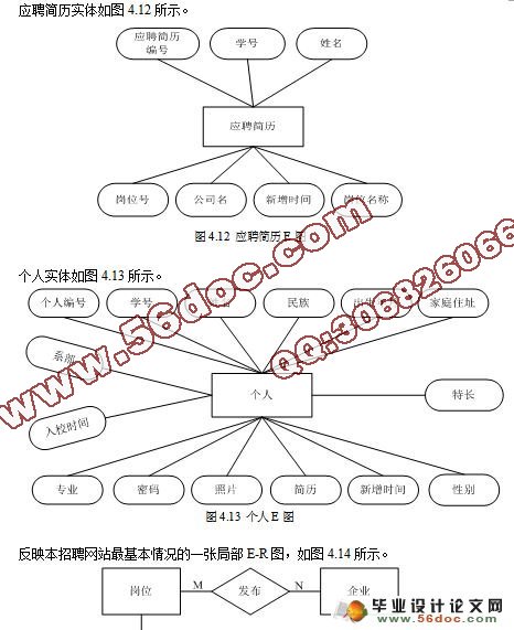 基于JSP的校园招聘(就业信息管理系统)设计(MyEclipse,SQL2005)