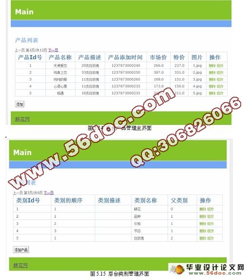 基于Java的鲜花销售系统的设计与实现(JSP,MySQL)