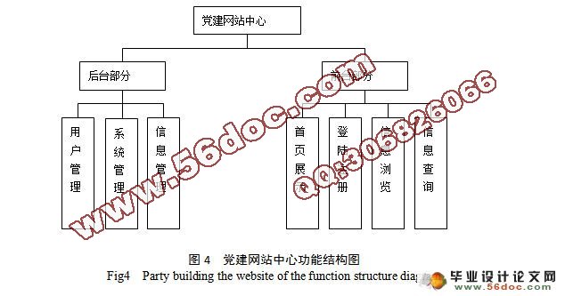 JSP党建网站的设计与实现(MyEclipse,MySQL)(附答辩)