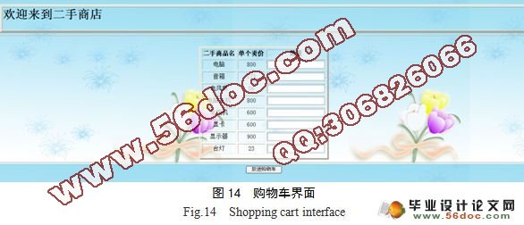 湘农二手交易系统的设计和实现(JSP,Servlet,MySQL)(附答辩)