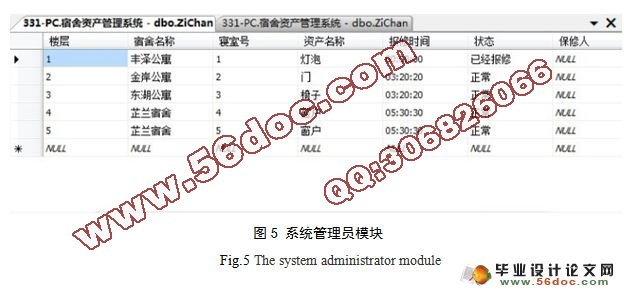 学生宿舍资产管理系统的设计与实现(MyEclipse,Jcreator,Oracle)(附答辩)