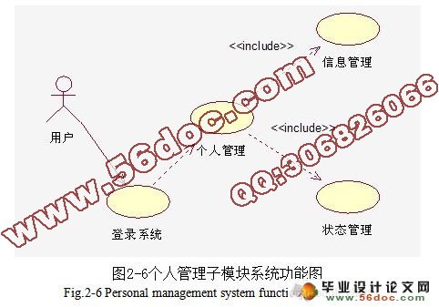 局域网QQ聊天工具的设计与实现