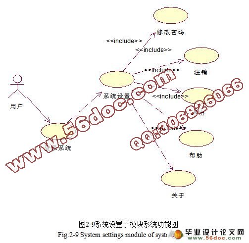 局域网QQ聊天工具的设计与实现