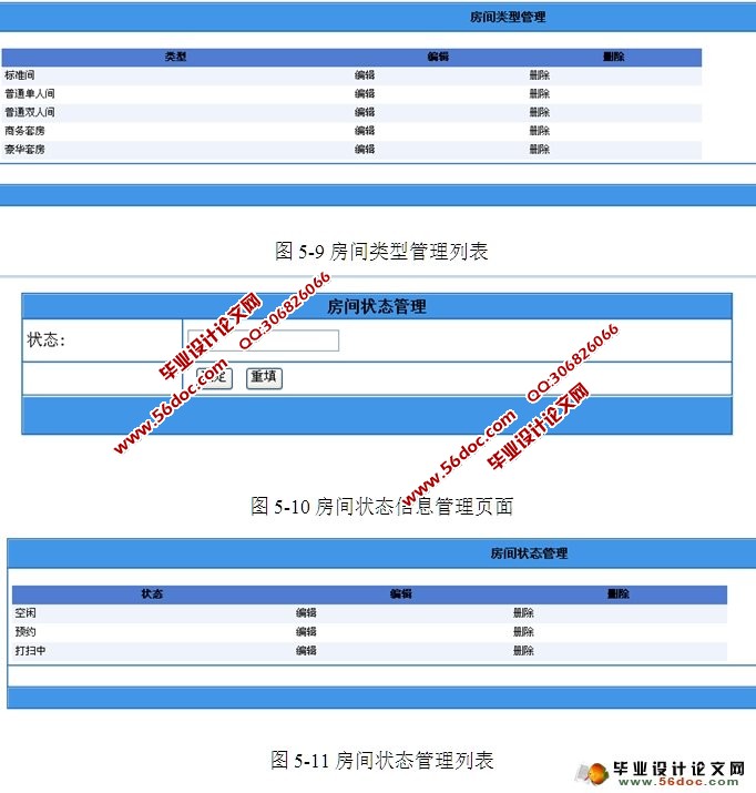 华都酒店管理系统的设计与实现(ASP.NET,SQL)