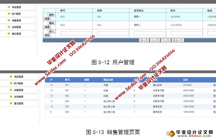 宠物销售网站的设计与实现(ASP.NET,SQL)