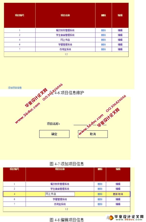 员工绩效管理系统的设计与实现(SQLServer)