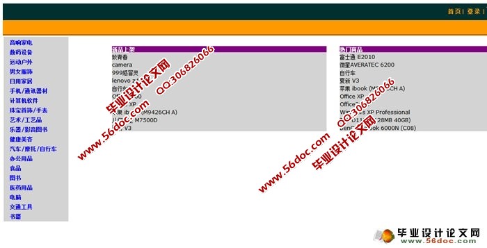 网上商城管理系统的设计与实现(VS2010,SQL2008)