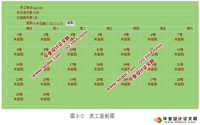 企业员工管理系统的设计与实现(CS架构,C#,SQLServer)