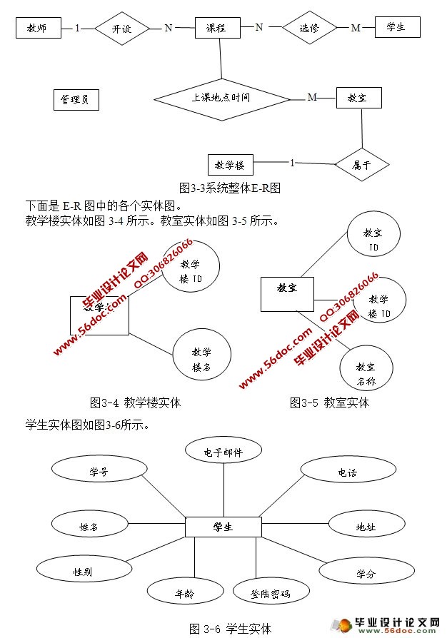 基于ASP.NET的学生选课系统设计与实现(SQLServer)