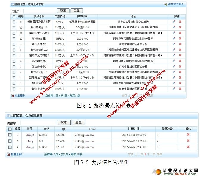 旅游网站的设计与实现(ASP.NET,SQLServer)