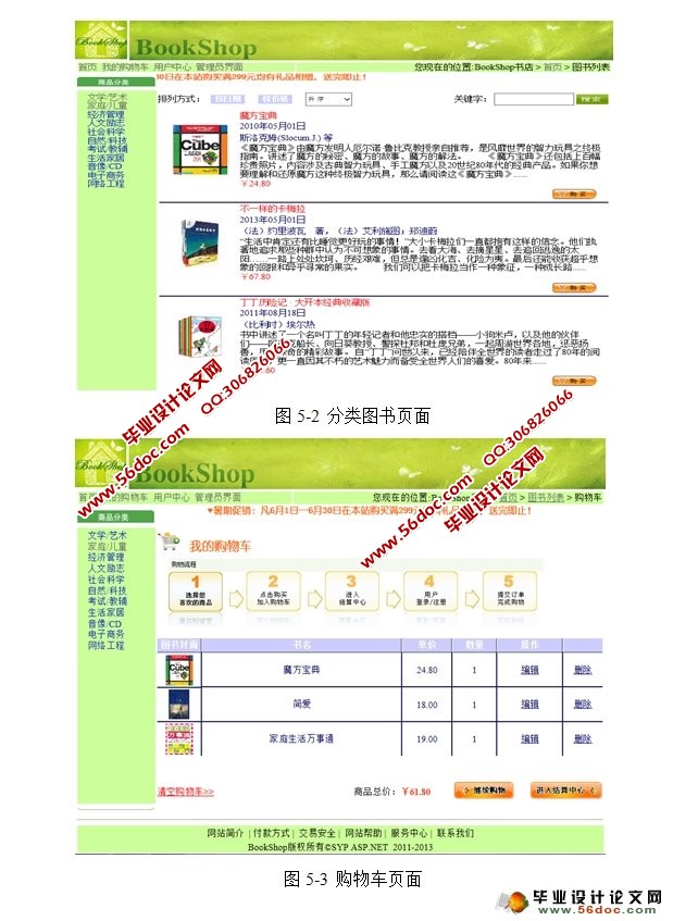 B2C电子商务平台的设计与实现(SQLServer)